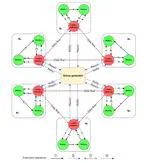 PSRA-HGADMM: A Communication Efficient Distributed ADMM Algorithm